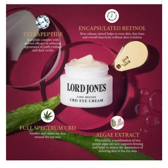 Lord Jones Line Refine Eye Cream
